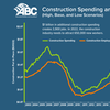 建设 - 支出-2022.png