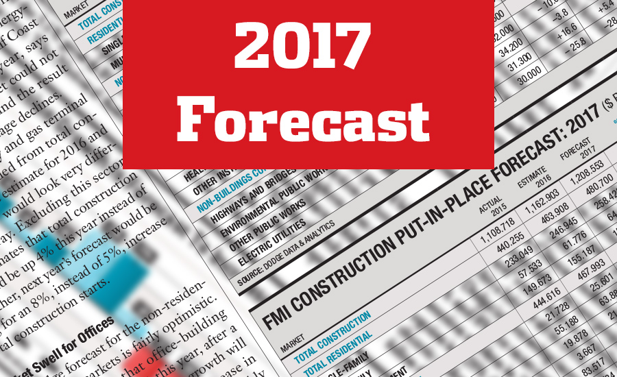 新利18备用全球2017年建设增长