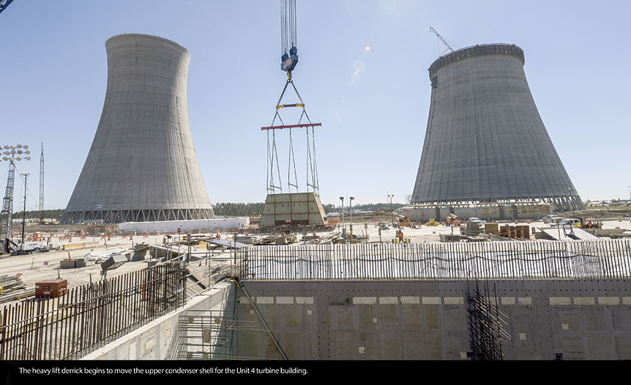 Vogtle