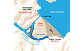 Lake Oroville