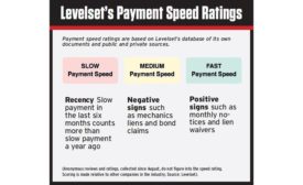 LevelSet的付款速度评级