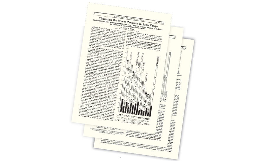 ENR’s 1918 Flu Coverage