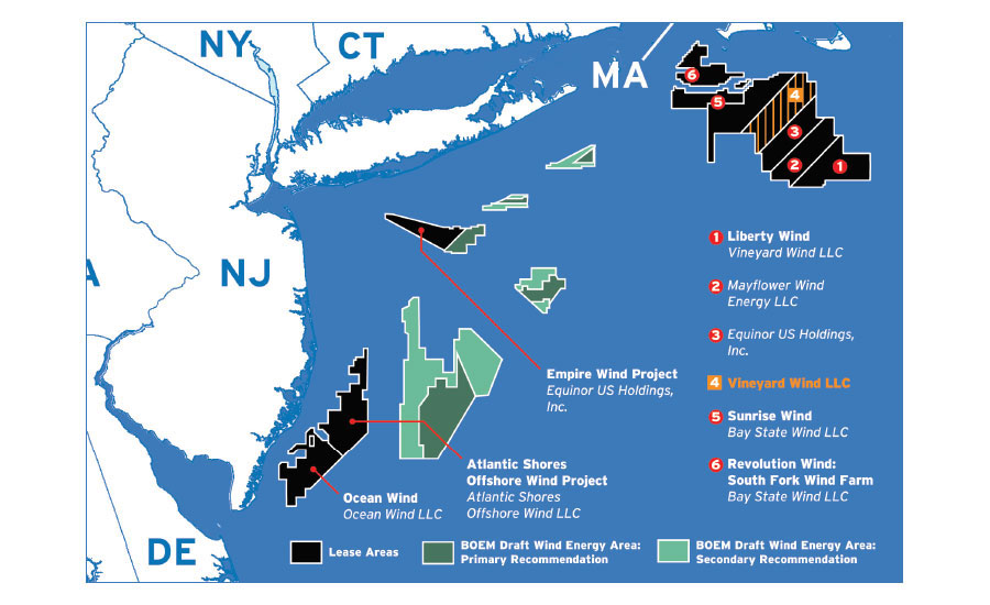 Broader Offshore Wind Study