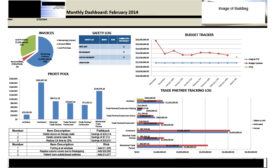 High_14_Dashboard 1_IPD-web_900x550.jpg