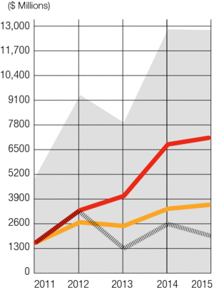 新利18备用ENR迈阿密