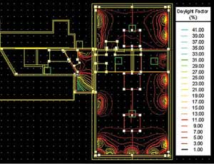 The Revit model for the Beacon Institute in Beacon, N.Y. was used for daylighting analysis. The project is reusing and expanding an existing 19th Century masonry structure and is seeking LEED Platinum designation. (Oliver Schaper, Gensler)