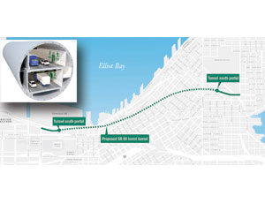 A new tunnel (inset) will replace waterfront viaduct.